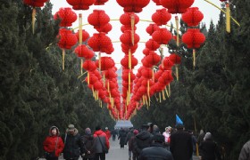Beijing Chinese New Year Celebration 7 Days Tour