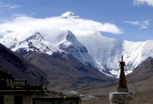 7-Day Kathmandu to Lhasa Overland Tour