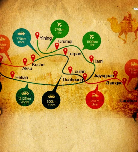 Silk Road Route