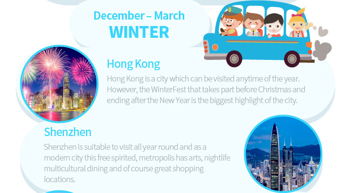 Top Winter Destinations in China