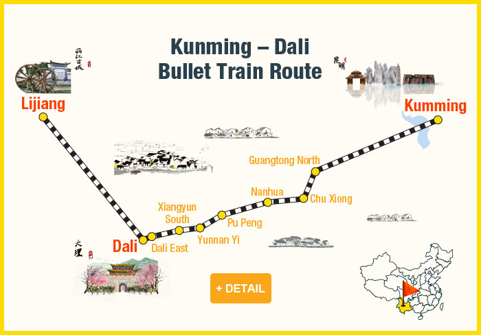 Kunming – Dali Bullet Train Route