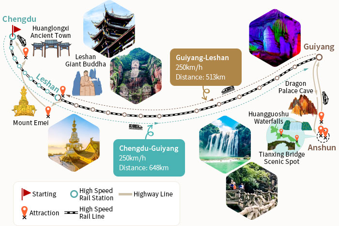 Tourism Route Map of Guiyang to Chengdu High-speed Railway