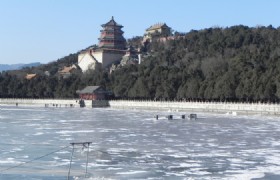 Beijing Ski 7 Days Tour