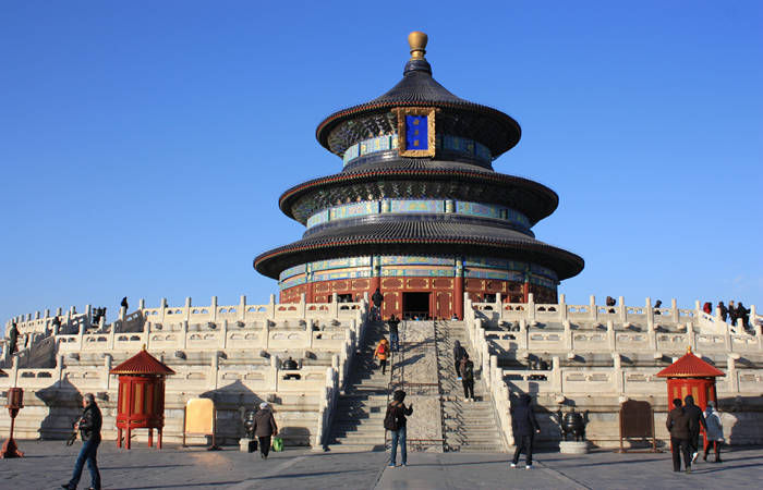 Beijing In-depth 6 Days Muslim Tour
