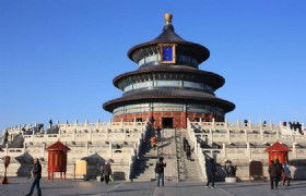 Beijing In-depth 6 Days Muslim Tour