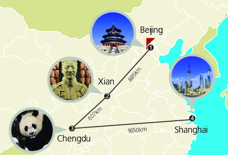 9 Days Beijing, Xian, Chengdu and Shanghai Train Tour