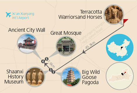 Xian Terracotta Warriors and Ancient City Wall 2 Days Tour