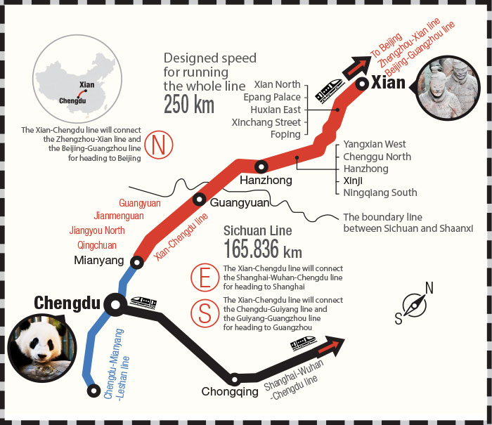 Chengdu - Xian High Speed Train Map