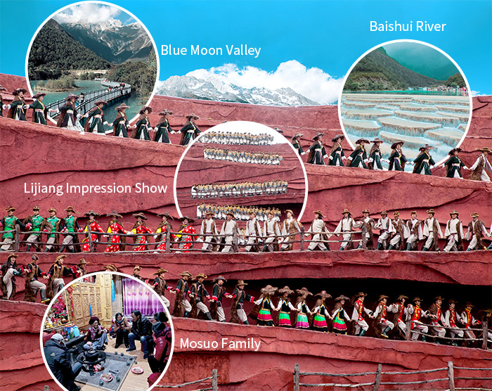Blue Moon Valley, Baishui River, Lijiang Impression Show, Mosuo Family